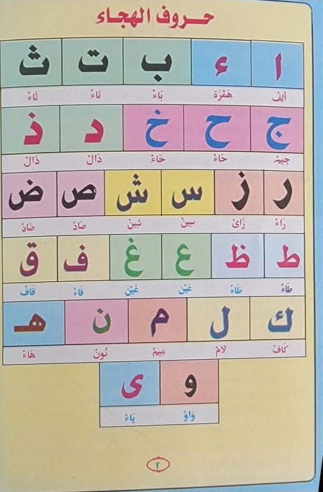 Noor ul Bayan - نور البيان (Arabic Learning )